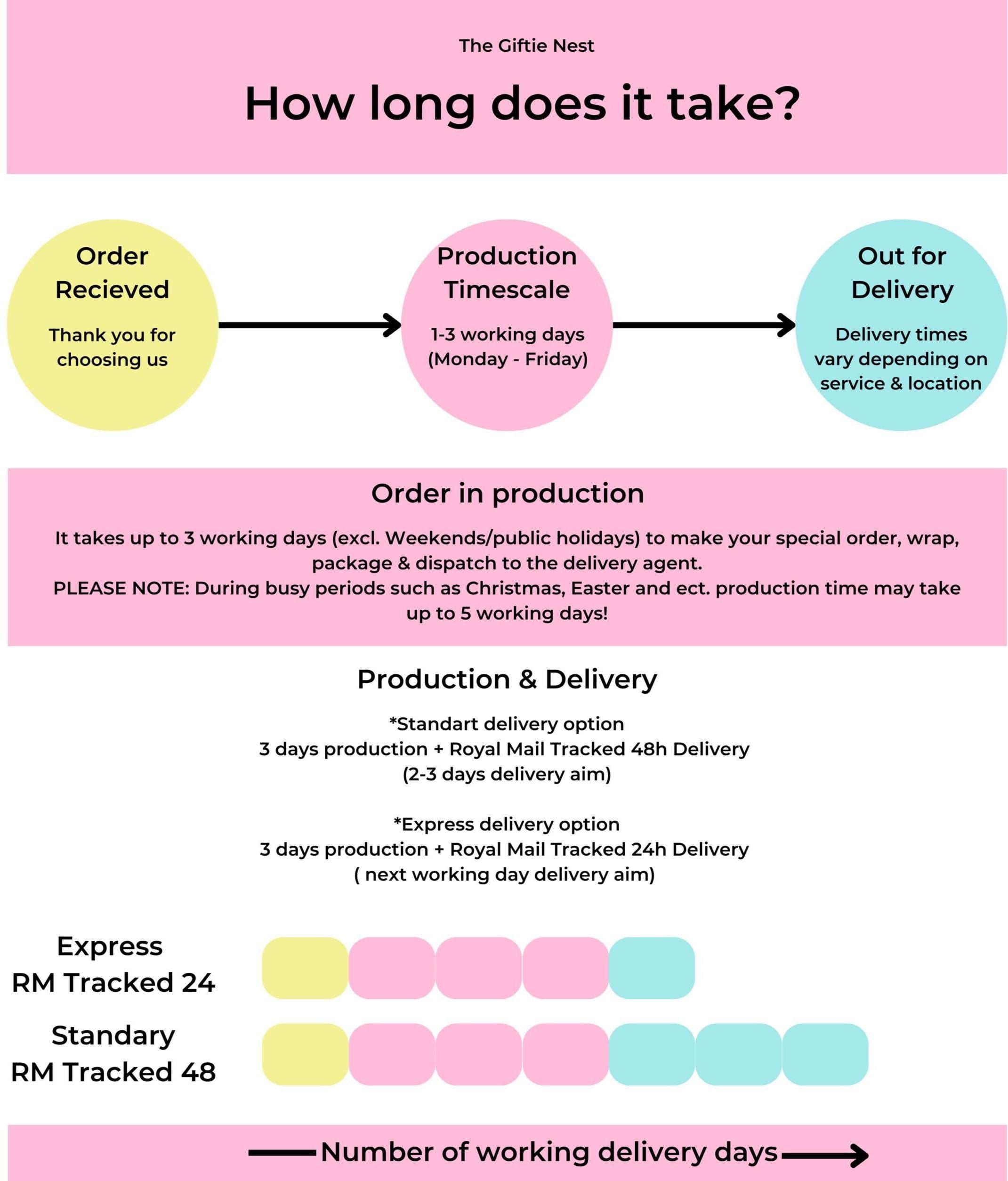 Personalised Christmas Magnetic Box – Teddy Bear Design | Christmas Eve Box for Kids | Keepsake Gift Box in Red, Pink or Blue